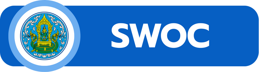 SWOC
